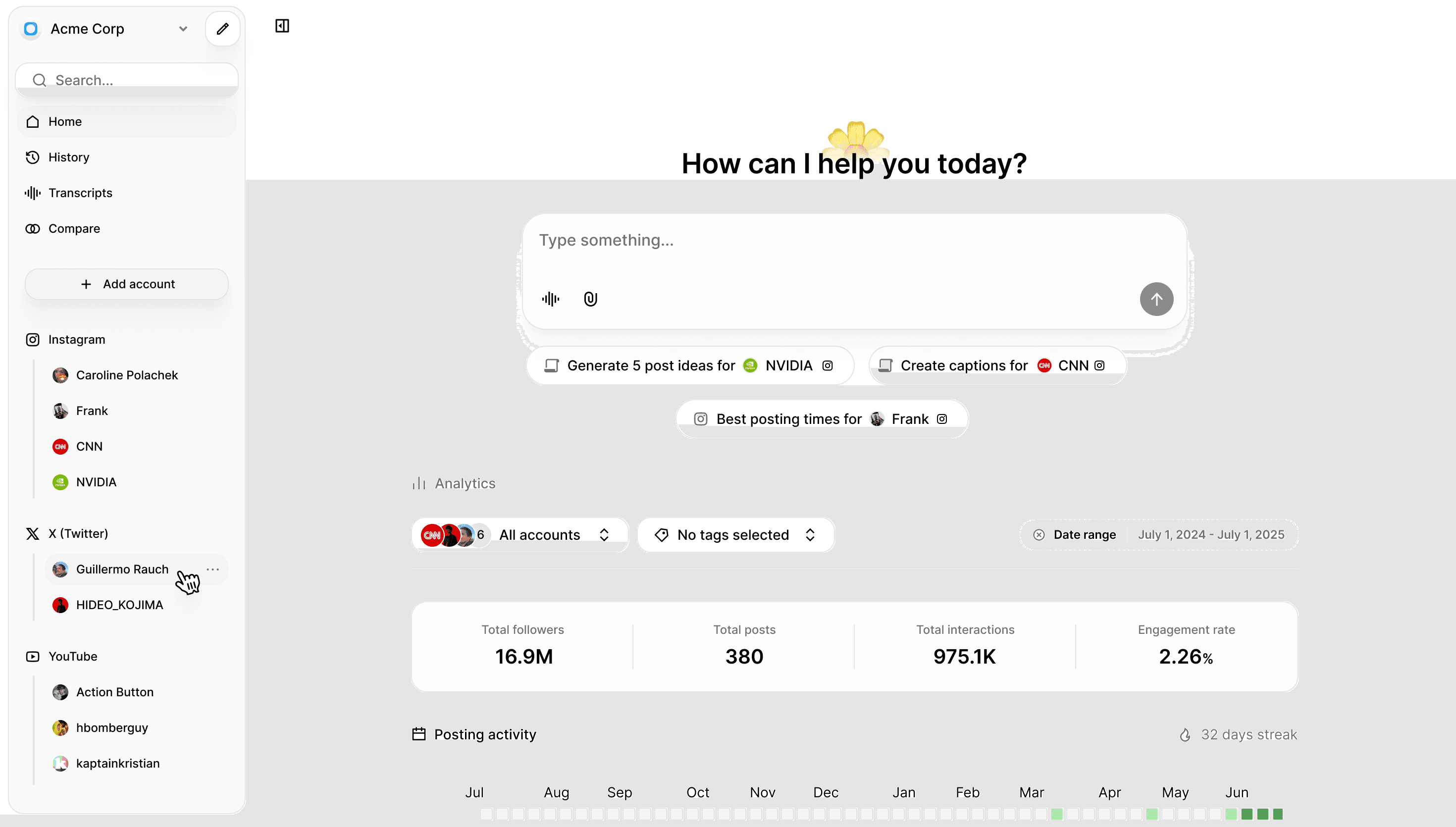 Mod AI social media workspace with analytics, content generation, and monitoring features